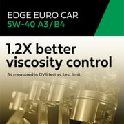 (5 pack) Castrol EDGE Euro 5W-40 A3/B4 Advanced Full Synthetic Motor Oil, 5 Quarts