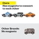 thumbnail image 2 of Coches de madera Zany Trains de 9 piezas con imanes para vehículos urbanos, 2 of 9