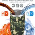 thumbnail image 6 of Camouflage 30oz Handheld Travel Tumbler with Handle – Double Wall Stainless Steel Insulated Cup, Flip Straw Lid, Leak-Proof & BPA-Free for Hot and Cold Drinks – Durable Coffee & Juice Mug White, 6 of 6