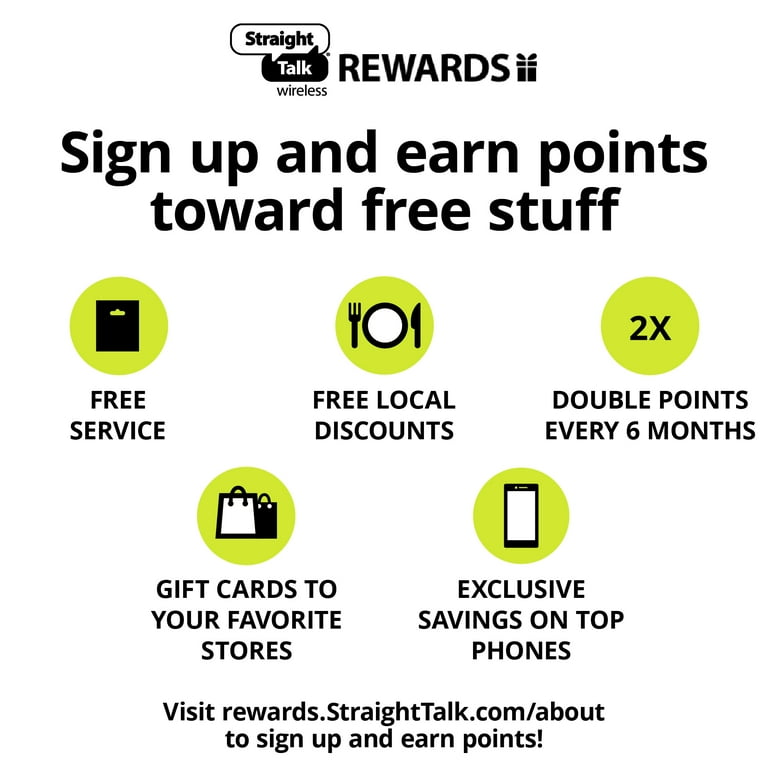 Straight Talk $45 Silver Unlimited 30-Day Prepaid Plan +10GB Hotspot Data +  Int'l Calling e-PIN Top Up (Email Delivery)