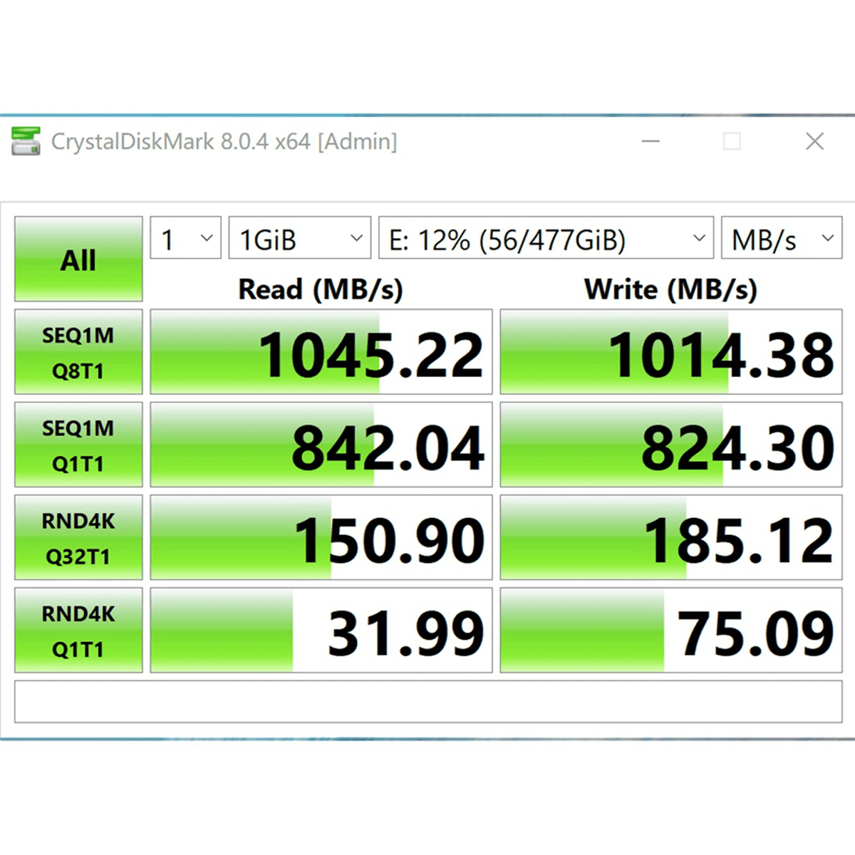 2X M2 SSD Case M.2 to USB 3.1 Gen 2 10Gbps NVMe SSD Enclosure for NVMe PCIE M Key/(B+M) Key SSD Hard Disk,M2 SSD Case AC