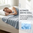 thumbnail image 7 of Catalonia Cooling Blanket for Hot Sleepers, Summer Bed Blanket for Warm Night Sweat, Cool Sofa Throw Blanket for Hot Flashes, Soft Thin Lightweight Blanket for Adults Kids, 7 of 7