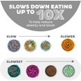thumbnail image 4 of Fun Feeder Slo Bowl – Large 4‑Cup Capacity, Slow Feeding, Medium to Large Dogs, Non‑Slip, Gray, Drop Pattern, 11.75", 4 of 7