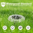 thumbnail image 3 of Solar Ground Lights, 8 LED Disk Lights Waterproof Outdoor Garden Lights, 12 Pack, 3 of 7