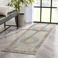 thumbnail image 3 of Well Woven Payson Teal & Grey Persian Medallion 2'3" x 7'3" Runner Rug, 3 of 8