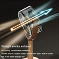 thumbnail image 6 of HIBIBUD Smoke Away Purifier Fan,Smoke Away Purifier,Smoke Fan for Smoking Indoors,Portable Smoke Air Purifier Fan,Smoke Purifier for Smoking Indoors, 6 of 7