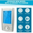 thumbnail image 6 of Dual Channel TENS EMS Unit 24 Modes Muscle Stimulator for Pain Relief Therapy, Electronic Pulse Massager Muscle Massager with, 6 of 6