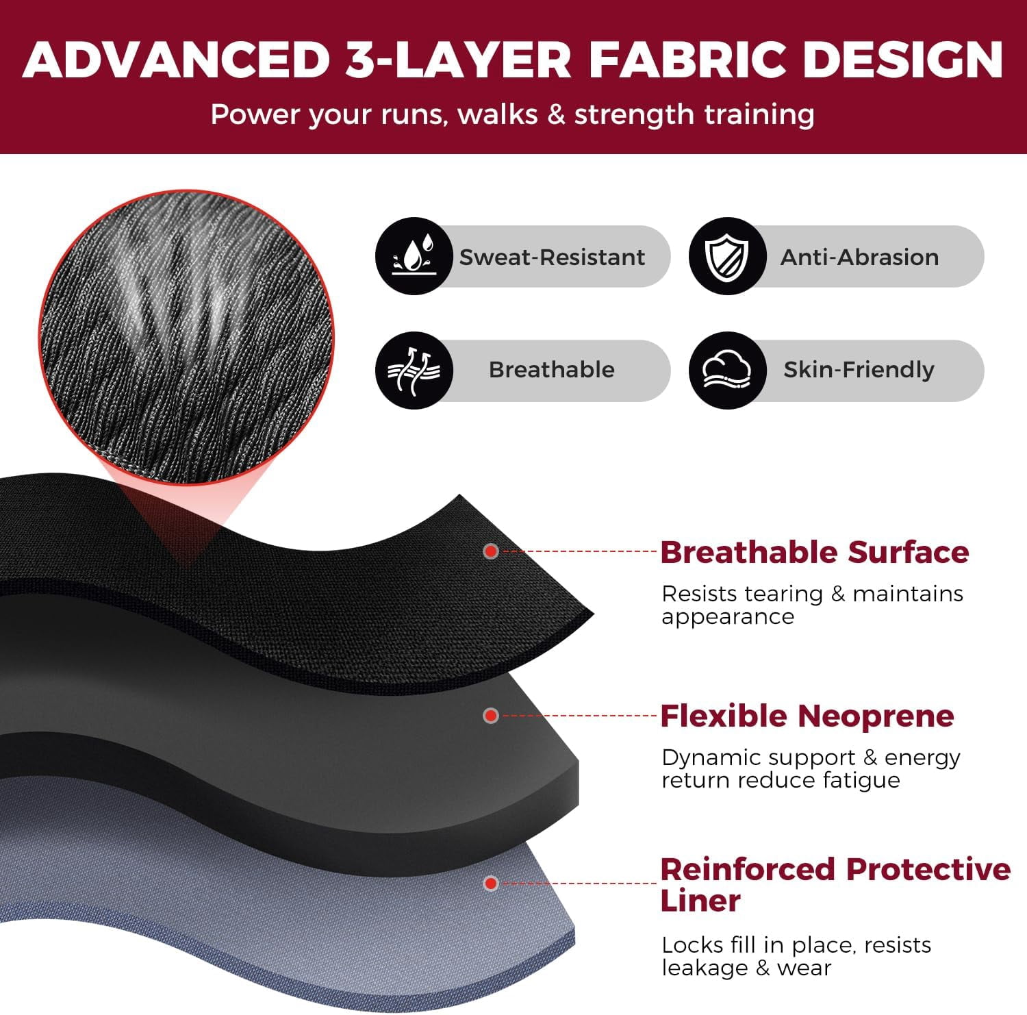 Ankle Wrist Weights for Women & Men, One Pair of 1/2/4/6/8/10 LBS Wearable Leg Arm Weights with Sleek Design & Secure Fit for Walking, Running, Pilates, Home Fitness & Physical Therapy