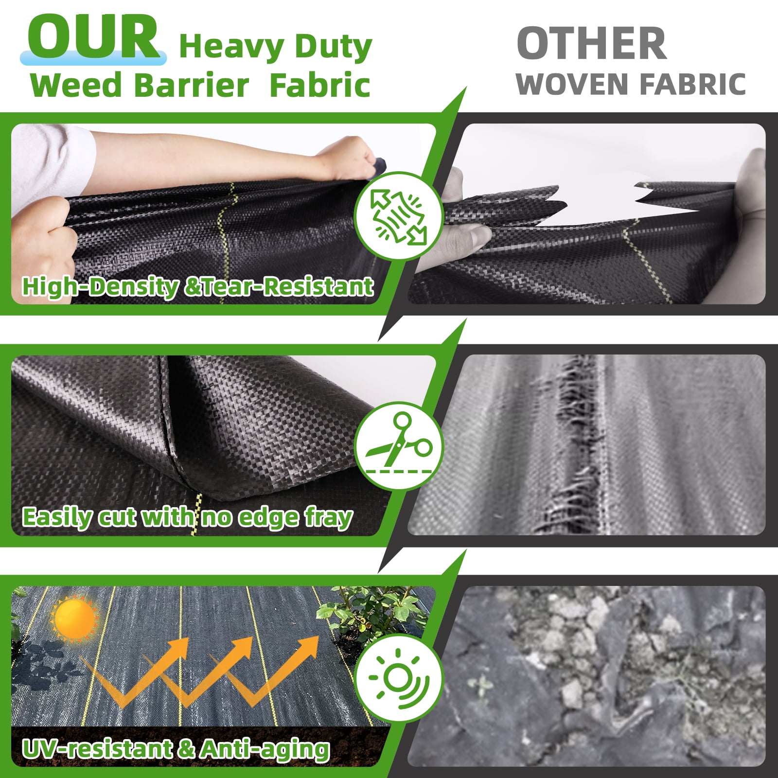 Jane Stone 3ftx100ft Weed Barrier Fabric 3.5oz Heavy Duty Landscape Fabric with Superior Permeability Weed Control with 30 Staples