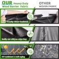 thumbnail image 3 of Jane Stone 5ftx100ft Weed Barrier Fabric 3.5oz Heavy Duty Landscape Fabric with Superior Permeability Weed Control with 30 Staples, 3 of 6