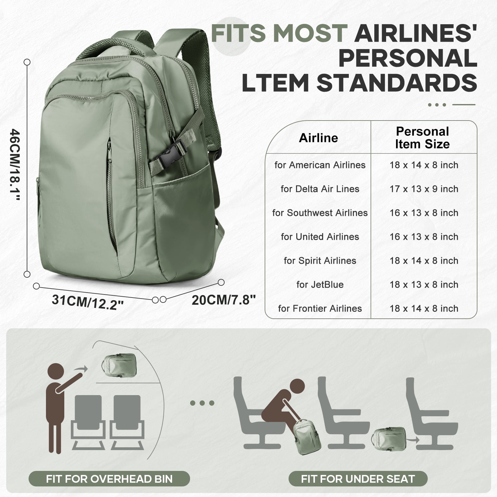 SYCNB Waterproof Lightweight Travel Backpack for Women, Laptop Backpack with Charging Port for College Student, Airline-Approved Carry On Backpack, Personal Item Travel Bag with Shoe Pouch Gray Green