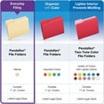 thumbnail image 6 of Pendaflex, PFX752132, Essentials 1/3-cut Manila File Folders, 100 / Box, Manila, 6 of 6
