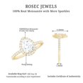thumbnail image 5 of Pear Shaped Moissanite Ring for Engagement - 1 Ct - D-VS1 Quality Certified, 14K White Gold, US 10.75, 5 of 6