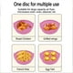 thumbnail image 5 of Fiudx Almohadilla Reutilizable para Freidora, Revestimiento de Silicona Antiadherente, Fácil de Limpiar, Distribución Uniforme Del Calor, para Freír, Cocinar Al Vapor y Hornear, Compatible con La May, 5 of 6