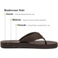 thumbnail image 7 of Needbo Men's Flip Flop EVA Shockproof Beach Thong Sandal Brown Size 15, 7 of 7