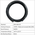 thumbnail image 4 of GFDYREE 5/16" Heater Hose Straight 100PSI SAE 20R3 10FT Black, 4 of 5
