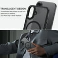thumbnail image 4 of DOMAVER Magnetic iPhone 17 Case (6.3") - Slim Fit Matte Translucent Cover | MagSafe Compatible | Shockproof Anti-Yellowing | Black, 4 of 9