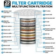 Universal Shower Filter Cartridge For Faucet Water Heater Removal And