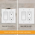 thumbnail image 3 of Shisuyan 4pcs Light Switch Outlet Wall Plate Cover Decorative Wall Plates Electrical Faceplate for Decorator Receptacle Outlet Switch, 3 of 7