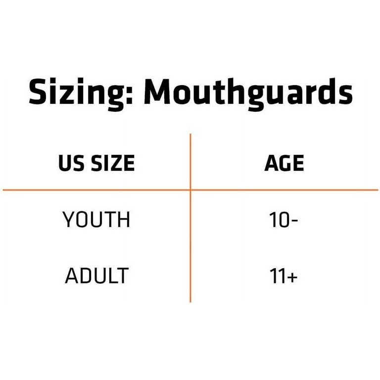 MicroFit Mouthguard