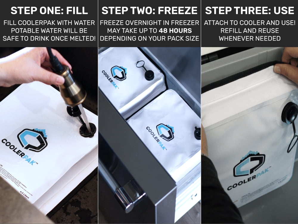 CoolerPak CP-7S1-N 7 lbs Ice Pack for Coolers - Snap Series - Refillable, Foldable & Drinkable