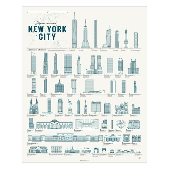 Pop Chart | New York City Buildings Poster Art Poster | Famous Structures And Sights Of NYC
