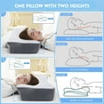 thumbnail image 4 of MOONORAH Cervical Memory Foam Pillow Neck Bed Pillow for Pain Relief Sleeping, Ergonomic Orthopedic for Side Back and Stomach Sleepers with Breathable Pillowcase, Queen Size 25" x 16.5" x 5.5" Gray, 4 of 8