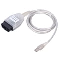 thumbnail image 5 of Car Diagnostics Cable,OBD2 Diagnostic Cable FT232RL OB Diagnostic Cord OB Diagnostic Cable Performance Driven, 5 of 5