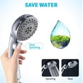 thumbnail image 3 of Regadera para Baño Moderna: Regadera Telefono de Mano Cabeza de Ducha de Lluvia Alta Presión Mighty Rock Handheld Showerheads-1, 3 of 7