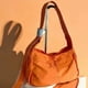 thumbnail image 5 of Bolso de lona ligero, resistente al agua y con protección solar, con múltiples bolsillos, de gran capacidad, informal, combinable, para mujer, 5 of 5