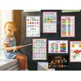 thumbnail image 7 of Traceease Educational Poster For Elementary School, Pack Of 25 Large 11 x 17 Inches Laminated Kids Learning Posters USA & World Maps-Solar System- Periodic Table- Math & more - Great for Classroom-6Q, 7 of 7