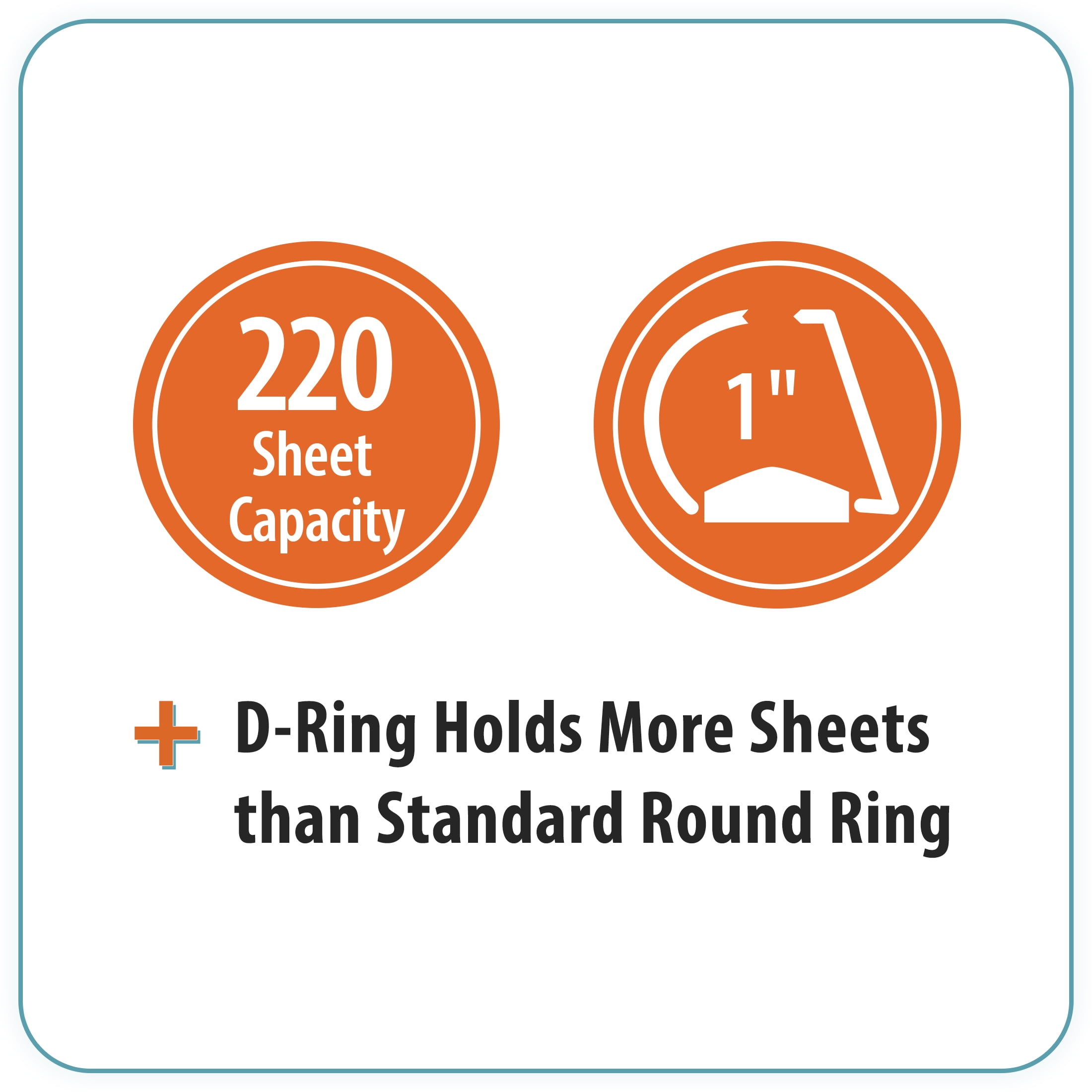 Pen+Gear Durable View 3-Ring Binder with 1-inch Rings 4-Pack (Black)