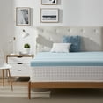 thumbnail image 3 of Hearth & Harbor 4” Memory Foam Mattress Topper, Ventilated Design Infused with Cooling Gel, Full, 3 of 8