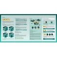thumbnail image 4 of Kosmos 692209 Dimension Brettspiel, 4 of 4