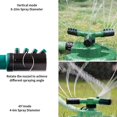 thumbnail image 5 of Rango de rociadores de oscilación automática de 8 a 15 m para mantenimiento de campos de cemento para riego de jardines de granjas de césped.. Afortunado Sencillez, 5 of 5