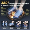 thumbnail image 3 of Appareil de Massage Chauffant pour les Pieds avec Pétrissage Profond et Compression d'Air, Télécommande, Intensité Réglable pour Apaiser les Pieds Fatigués, Cadeau de Détente Idéal, 3 of 9