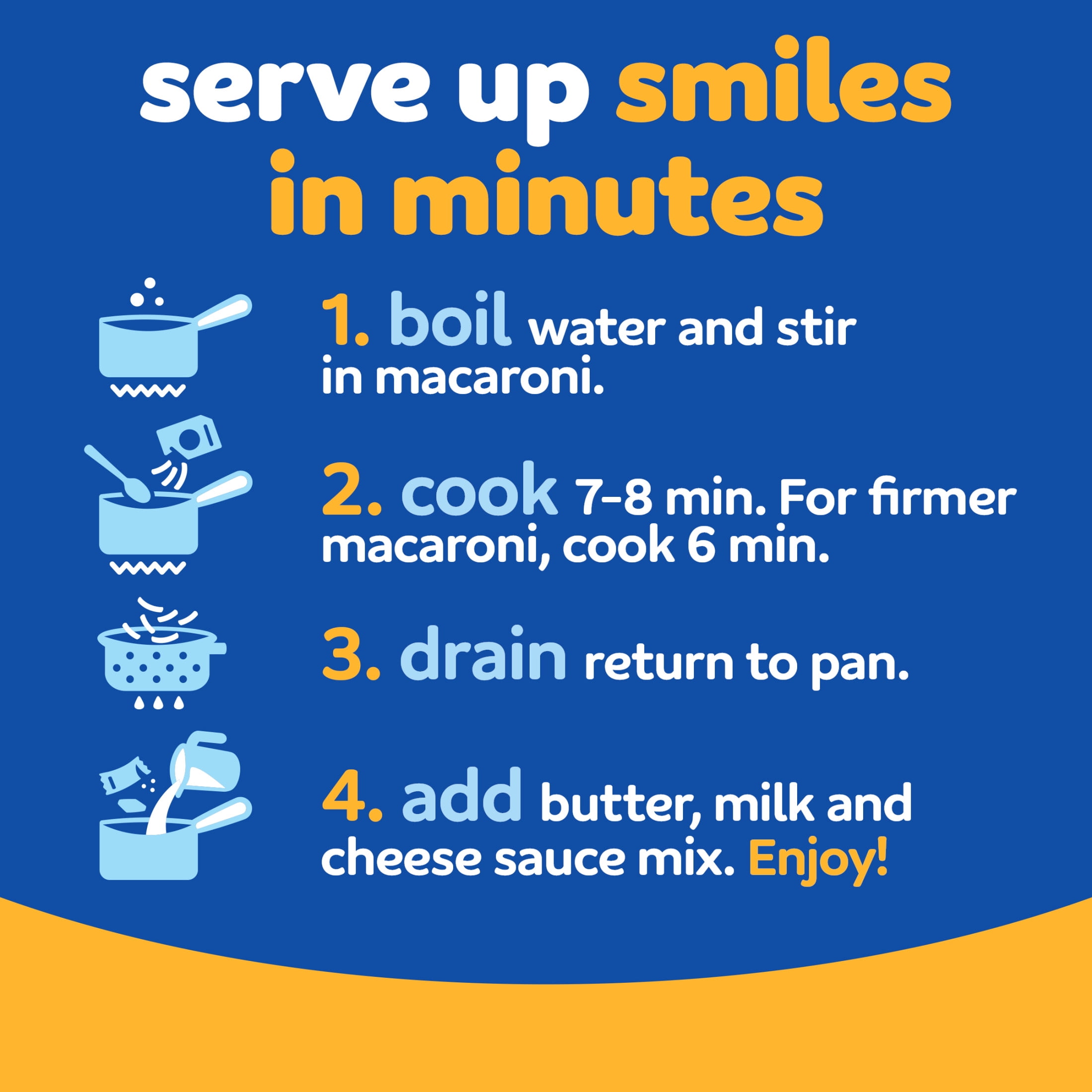 Kraft Mac and Cheese, 5 Boxes, for Easy Dinner or Dinner Sides, Original Flavor, No Artificial Flavors, Preservatives or Dyes, 7.25 oz