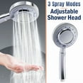 thumbnail image 3 of High-Pressure Shower Head, Multi-Functional Hand Held Sprinkler With 3 Modes New, 3 of 6