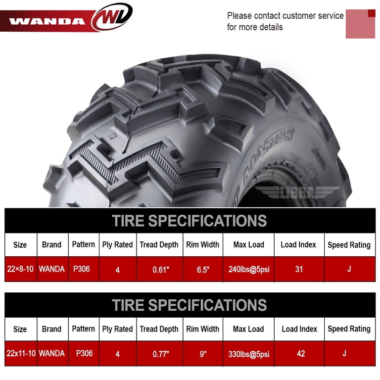 WANDA ATV/UTV Tire Set - 22x8-10 Front & 22x11-10 Rear, 4PR (Set Of 4)