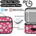 thumbnail image 4 of Daisy Pioneer Flower Pink Pattern Insulated Lunch Bag Teens,Bento School Lunch Bag for Teens for Work,Picnic or Travel 10.6x7.7x4.3 Inches,12 Can Capacity, 4 of 6