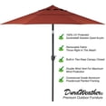 thumbnail image 3 of Sunbrella® 9'ft Push Button Tilt Umbrella, 3 of 5