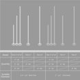 thumbnail image 2 of Kit de mechas para velas CandMak 60 mechas de algodón con herramientas para velas de 6 cm, 2 of 6