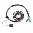 thumbnail image 5 of Magneto Stator 8 Coil 5 Wire High Temperature Copper Wire Magneto Flywheel Puller Fit For GY6 50CC 60CC 80CC 139QMB, 5 of 5