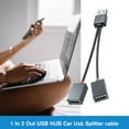 thumbnail image 3 of Plastic USB Car Splitter with Two Charging Ports for Smartphones, Mobile Power Supplies & Car Use, 3 of 7