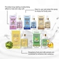 thumbnail image 3 of Vanilla Scented Hair and Body Mist for Easy Application, 3 of 5