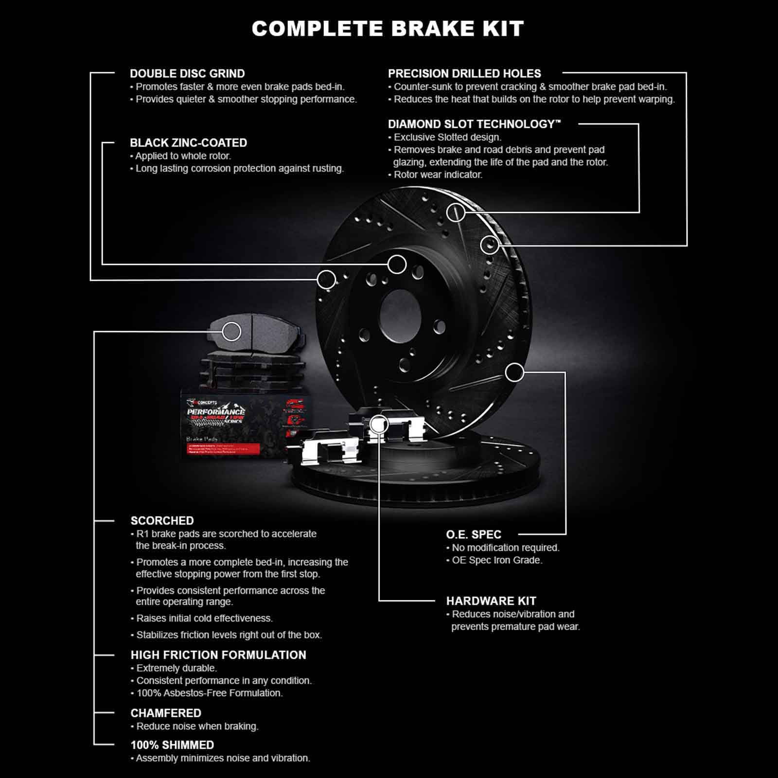 R1 Concepts Front Brakes, Rotors Kit and Pads Performance Off-Road Hardware Kit WHVH1-76011