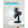12 Inch Portable Desk Fan with 3 Speed Settings and Oscillating ...