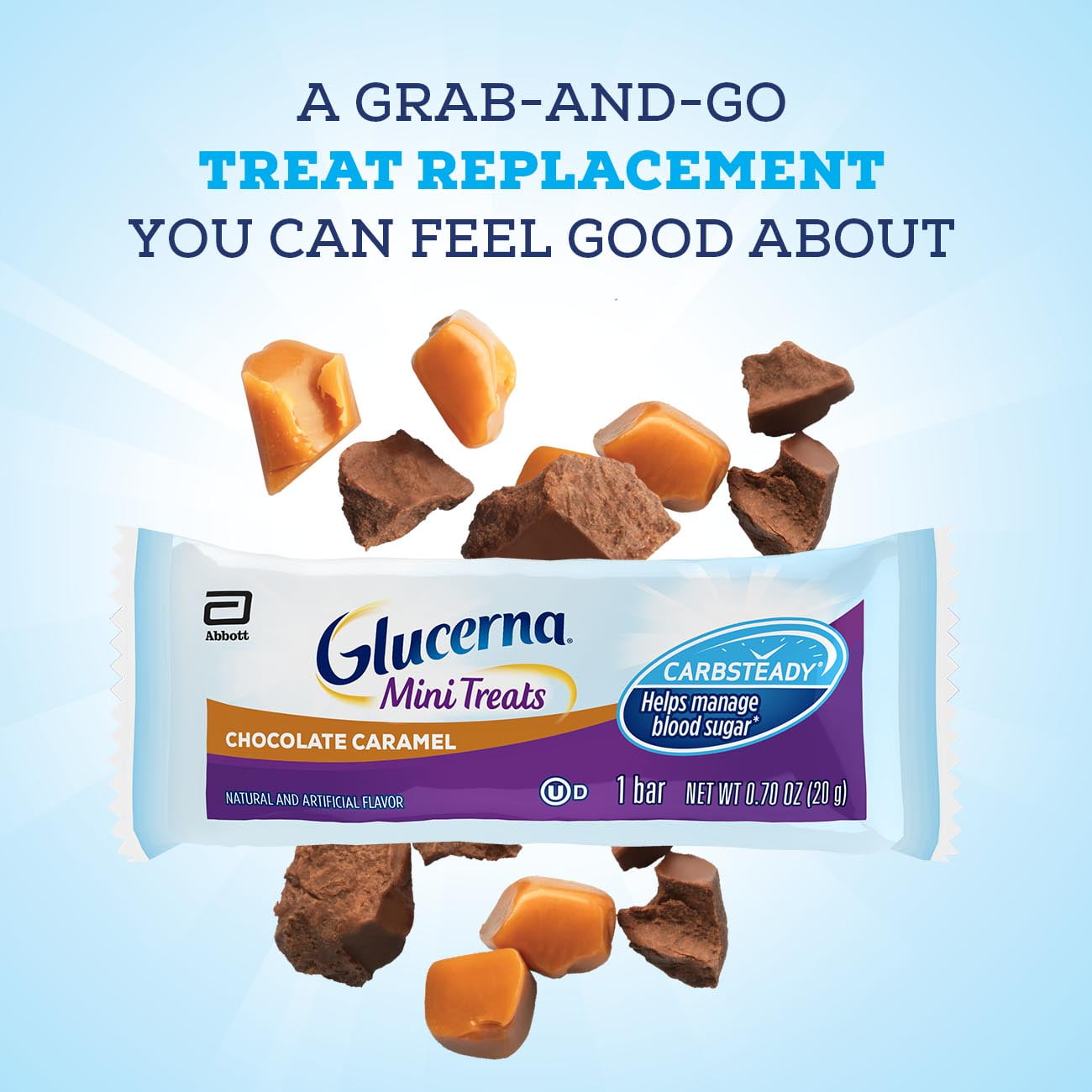 (2 pack) Glucerna Mini Treats Diabetic Snack, Chocolate Caramel, 6-Bar Pack, 6 Count