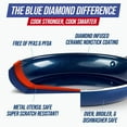 thumbnail image 5 of Blue Diamond 2-Piece Ceramic Nonstick Fry Pan Set – 9.5" & 11", Toxin-Free, Dishwasher Safe, Blue​, 5 of 11