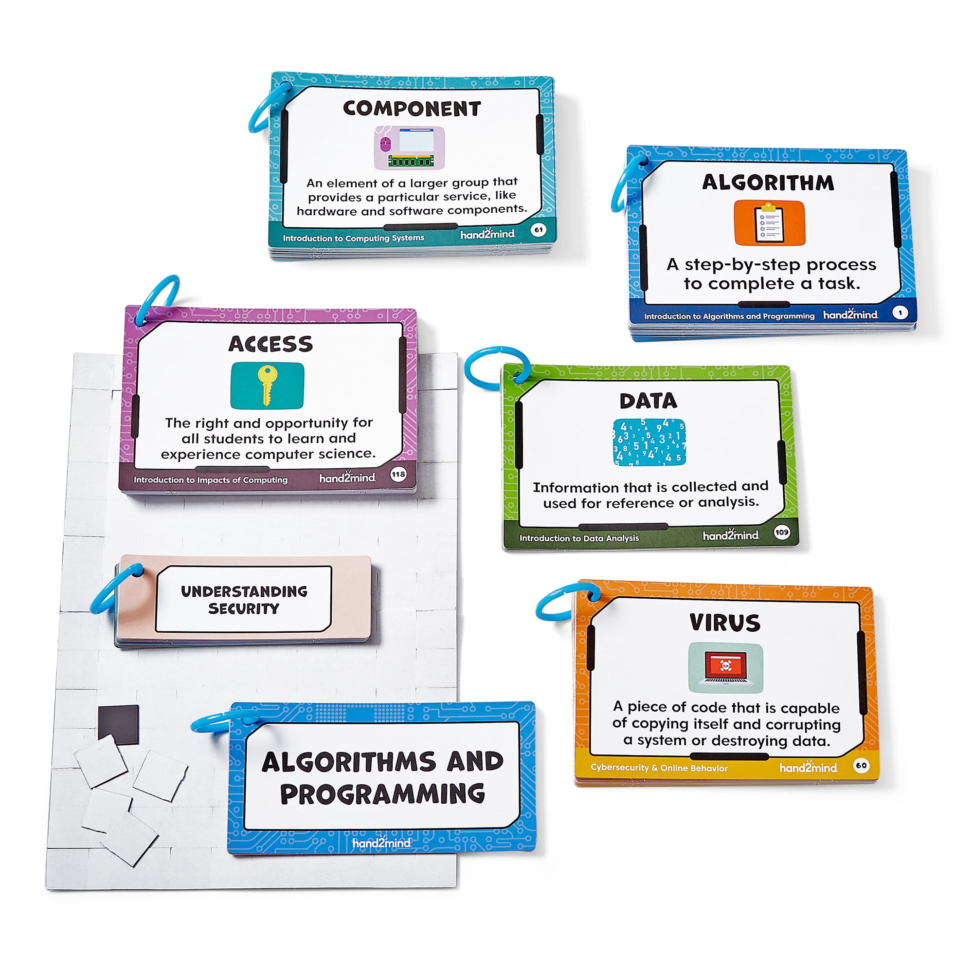 hand2mind Computer Science Word Wall, STEM for Kids, Educational STEM Toys